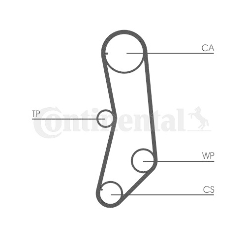 Zahnriemensatz Continental Ctam CT997K1 für Fiat Lancia