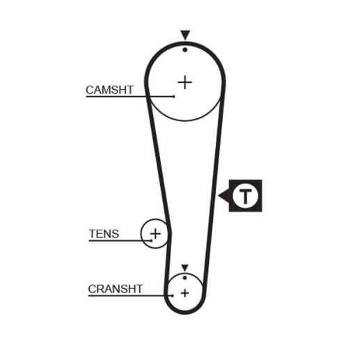 Zahnriemensatz Gates K015393XS Powergrip® für