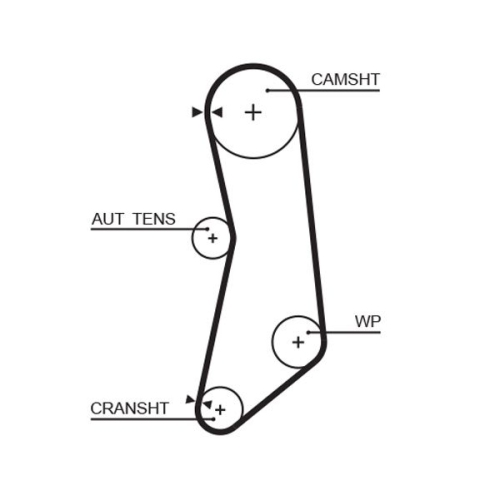 Zahnriemensatz Gates K015626XS Powergrip® für Fiat