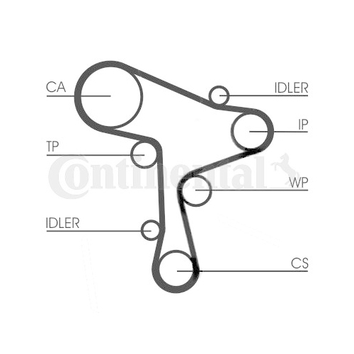 Zahnriemen Continental Ctam CT1168 für Audi Man Seat Skoda VW