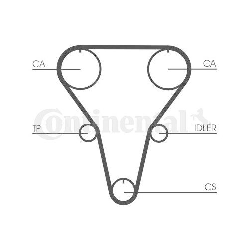 Zahnriemen Continental Ctam CT769 für Mazda Kia