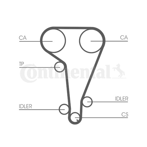 Zahnriemen Continental Ctam CT728 für Ford