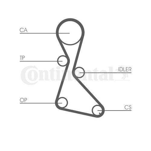 Zahnriemen Continental Ctam CT684 für Renault Volvo