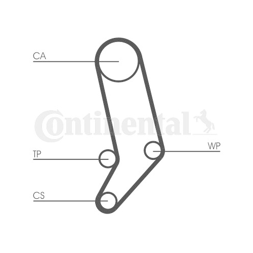 Zahnriemensatz Continental Ctam CT939K3 für