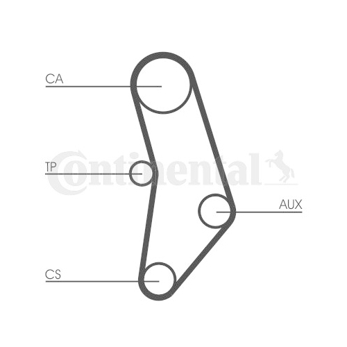 Zahnriemen Continental Ctam CT520 für Bmw