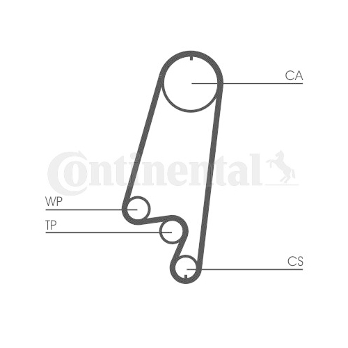 Zahnriemen Continental Ctam CT866 für Opel Vauxhall Chevrolet Daewoo