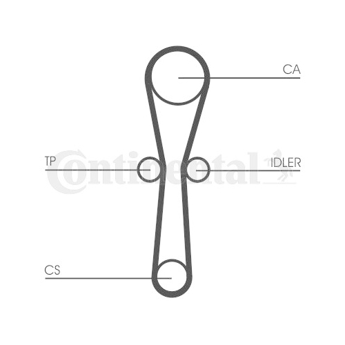 Zahnriemen Continental Ctam CT1041 für MG Rover Land Rover