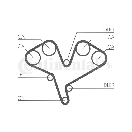 Zahnriemen Continental Ctam CT990 für Opel Saab Vauxhall