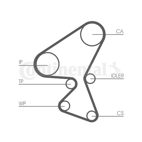 Zahnriemen Continental Ctam CT1104 für Citroën Peugeot Suzuki