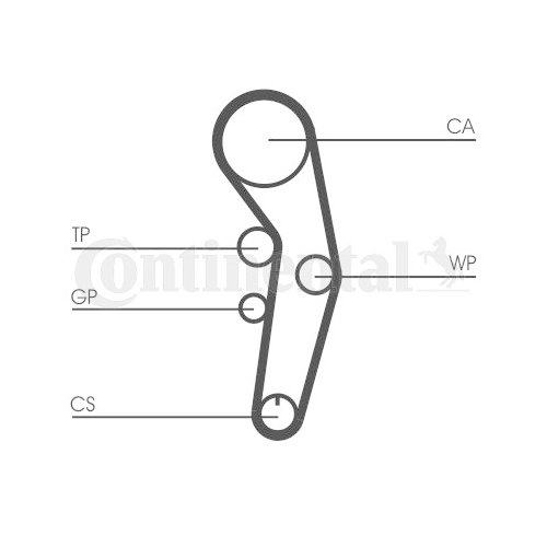 Zahnriemen Continental Ctam CT1090 für Audi VW