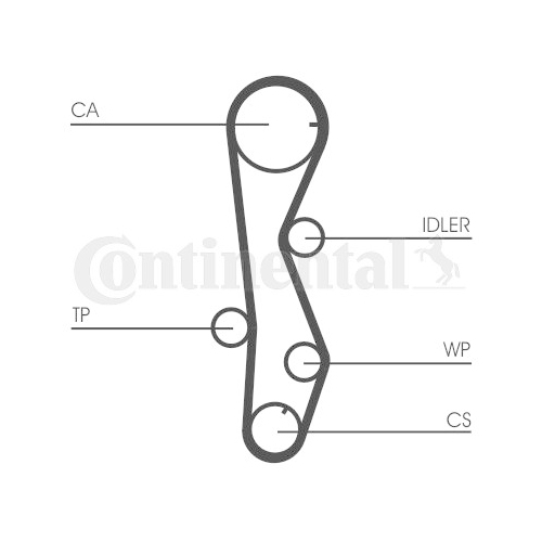 Zahnriemen Continental Ctam CT1099 für Hyundai Kia