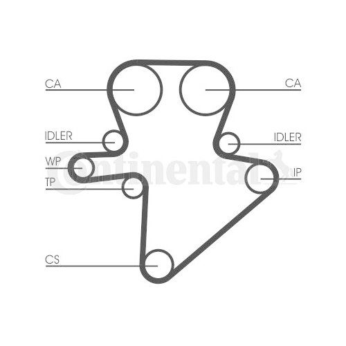 Zahnriemen Continental Ctam CT1123 für Chrysler Jeep Ldv