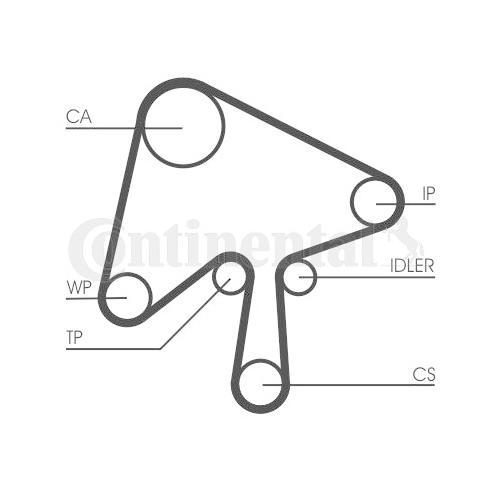 Zahnriemen Continental Ctam CT1136 für Mazda