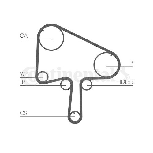 Zahnriemen Continental Ctam CT1133 für Mazda