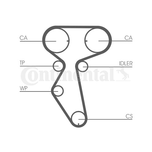 Zahnriemen Continental Ctam CT887 für Chevrolet Daewoo Sgm Saab