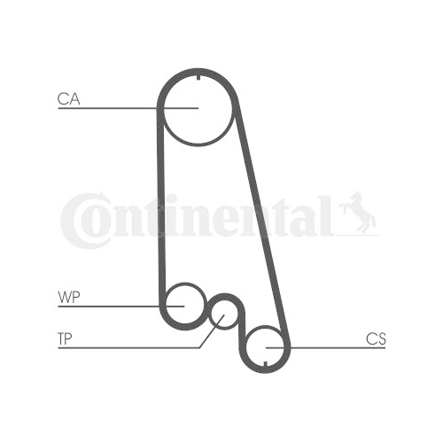 Zahnriemen Continental Ctam CT874 für Opel Vauxhall Chevrolet Daewoo