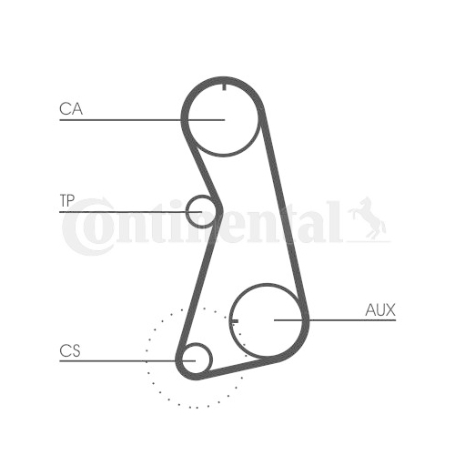 Zahnriemen Continental Ctam CT848 für Audi VW