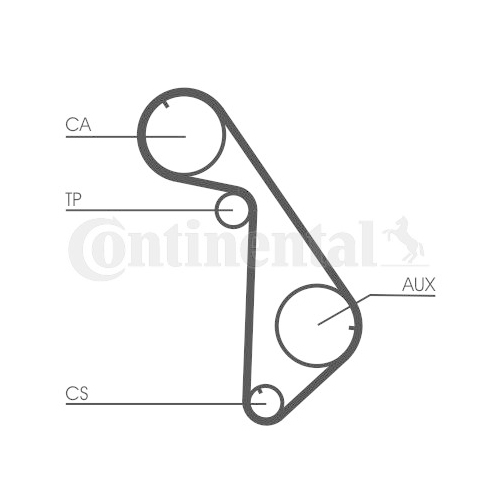 Zahnriemen Continental Ctam CT825 für Mitsubishi Volvo