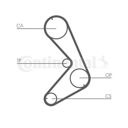 Zahnriemen Continental Ctam CT750 für Citroën Peugeot Renault