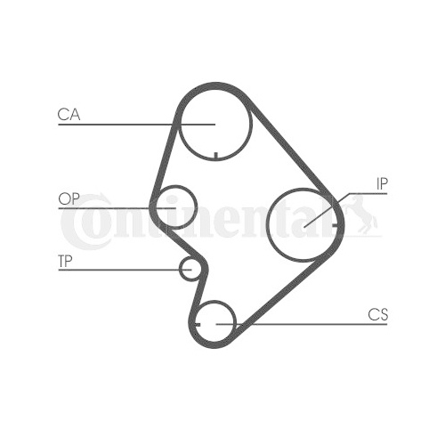 Zahnriemen Continental Ctam CT723 für Toyota VW