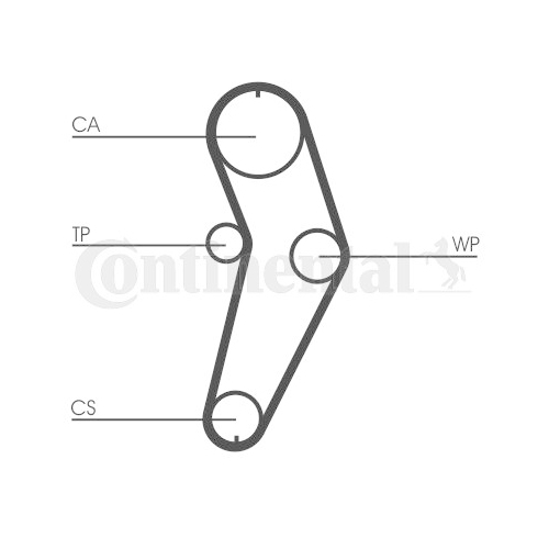 Zahnriemen Continental Ctam CT709 für Renault