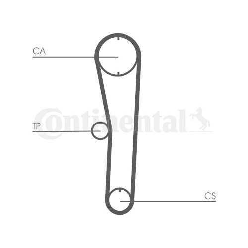 Zahnriemen Continental Ctam CT680 für Bedford Daihatsu Subaru Suzuki Toyota