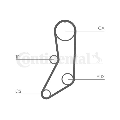 Zahnriemensatz Continental Ctam CT643K1 für