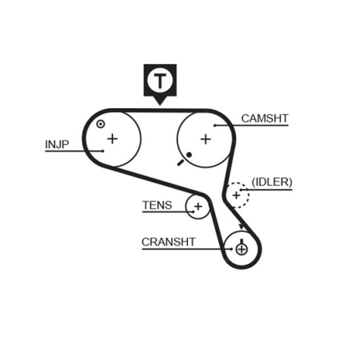 Zahnriemensatz Gates K025466XS Powergrip® für