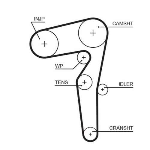 Zahnriemensatz Gates K015646XS Powergrip® für Alfa Romeo Fiat Lancia Opel