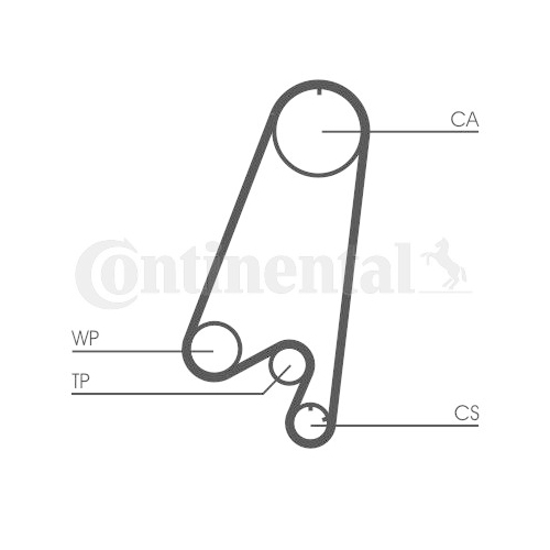 Zahnriemensatz Continental Ctam CT910K1 für