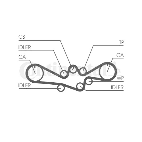 Zahnriemensatz Continental Ctam CT1050K1 für