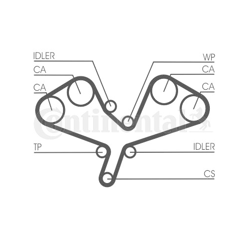 Zahnriemen Continental Ctam CT1068 für Audi Toyota VW Vag