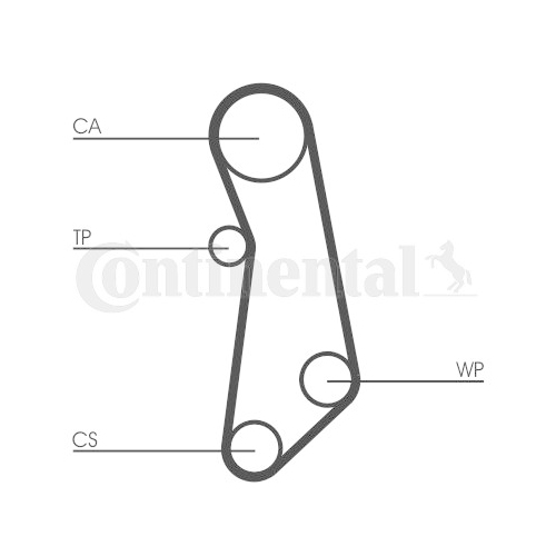 Zahnriemensatz Continental Ctam CT1115K1 für Alfa Romeo Chrysler Fiat Lancia