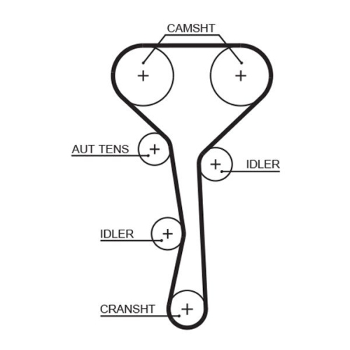 Zahnriemensatz Gates K045507XS Powergrip® für Renault
