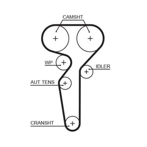 Zahnriemensatz Gates K015685XS Powergrip® für Alfa Romeo