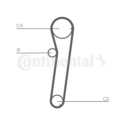 Zahnriemensatz Continental Ctam CT740K1 für