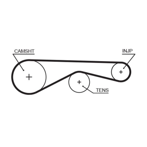 Zahnriemensatz Gates K035624XS Powergrip® für Land Rover