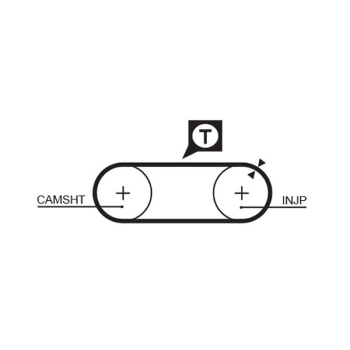 Zahnriemensatz Gates K025323XS Powergrip® für