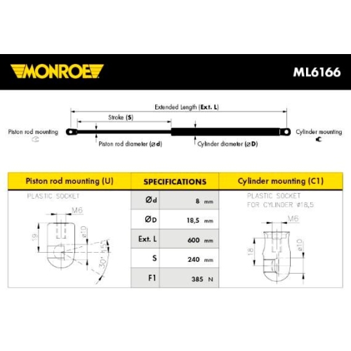 Gasfeder Koffer /laderaum Monroe ML6166 Monroe Maxlift für Ford Hinten